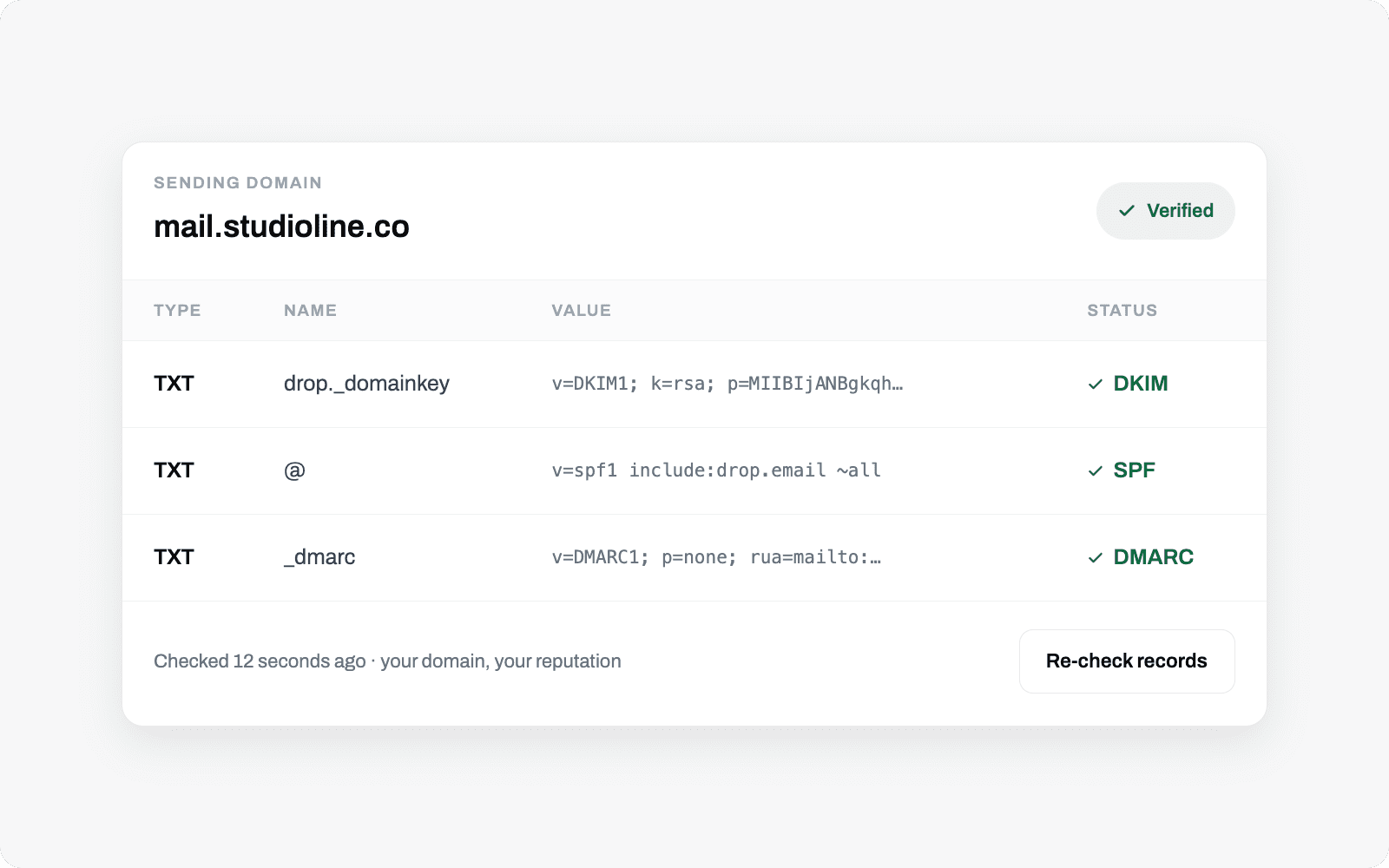 A verified sending domain, with the DKIM, SPF and DMARC records all checked and passing.